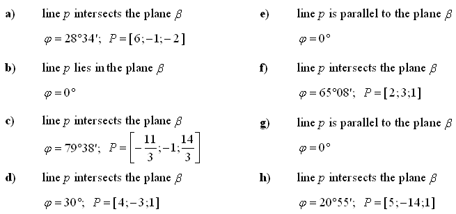 Relative position, distance and deviation between points, lines and planes - Answers to Exercise 5
